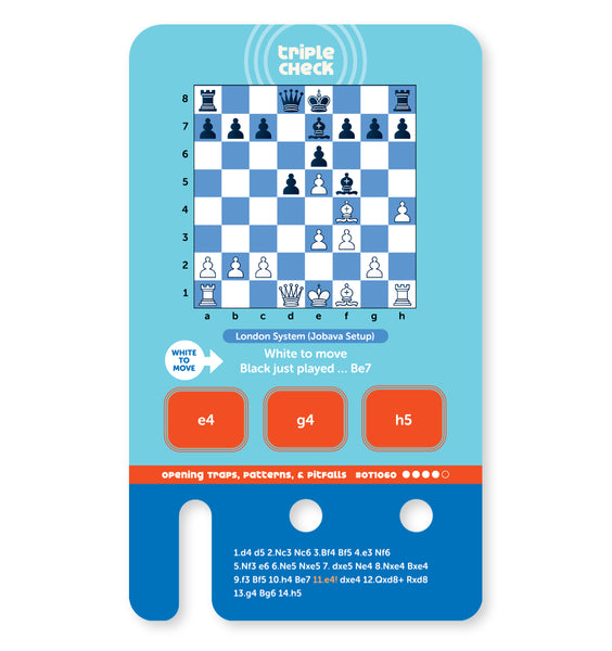 Triple Check Opening Traps, Patterns, & Pitfalls Deck